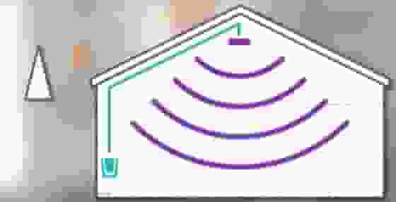 Antenna Separation and Why It’s Important
