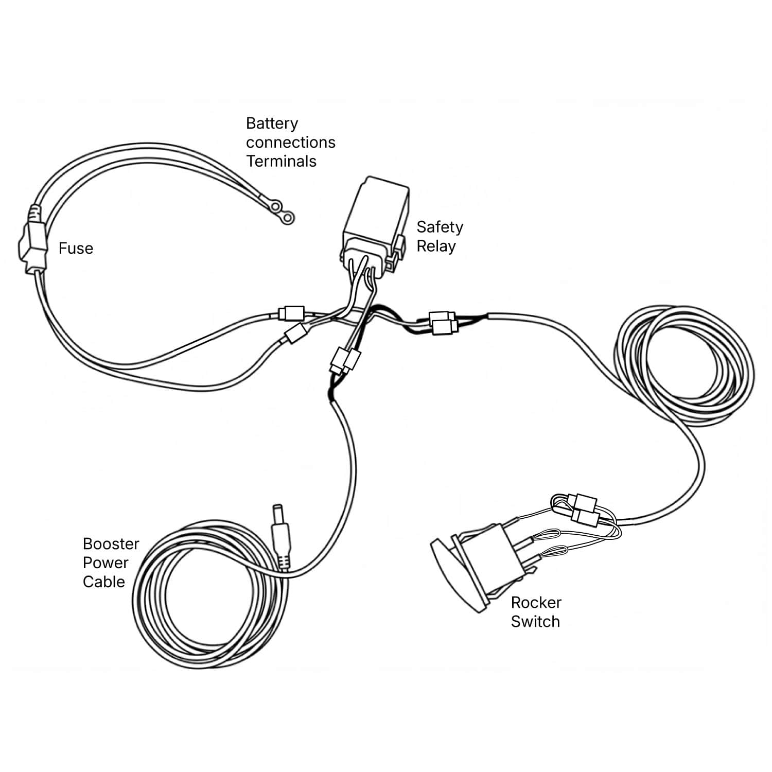 Diagram of the weBoost 850053 rocker switch wiring harness and connections