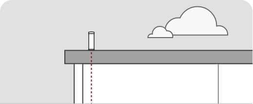 HIW Step 1