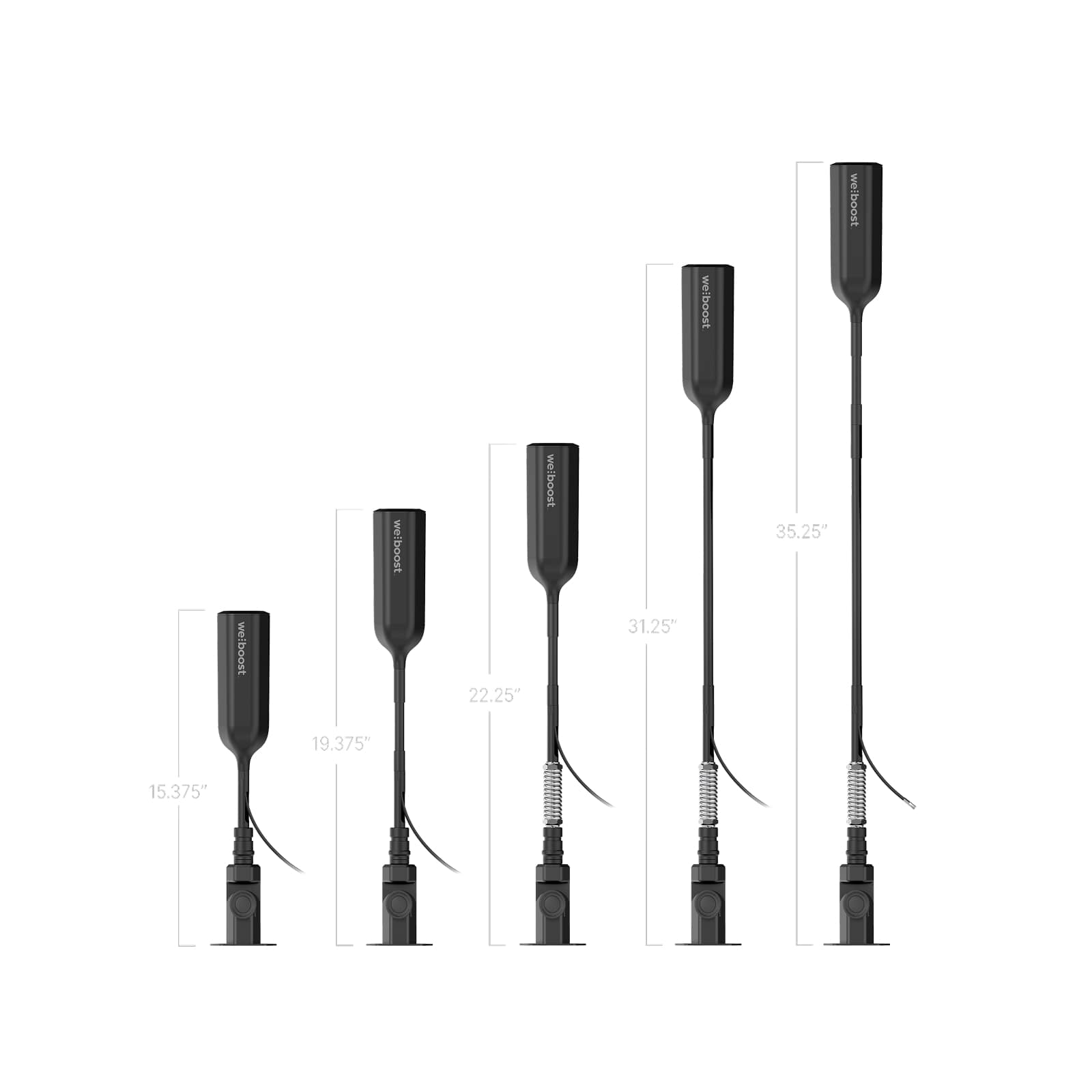 work truck antenna sizes