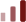 Boosts multiple users/devices